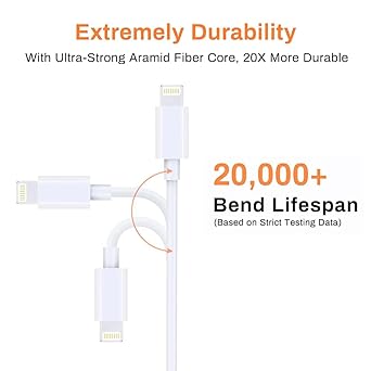 Pbuddy iPhone Charger Cable, 3Pack 1M USB-A to Cable, Premium iPhone Cable Compatible with iPhone 13/13 Pro/13 Pro Max/Mini/12/12 Pro/11/X/8/7/6/5s/SE/iPad Pro/iPod Pbuddy iPhone Charger Cable, 3Pack 1M USB-A to Cable, Premium iPhone Cable Compatible with iPhone 13/13 Pro/13 Pro Max/Mini/12/12 Pro/11/X/8/7/6/5s/SE/iPad Pro/iPod